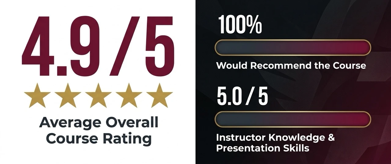 Course testimonials and participant feedback